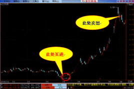 數字化時代下的物流與數碼產品代理新機遇 軟件賦能與加盟模式創新