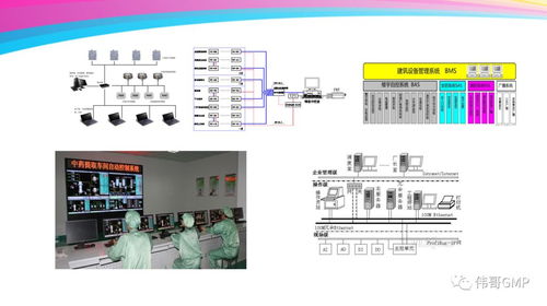 計算機驗證與質量管理體系在飛檢中的關鍵作用